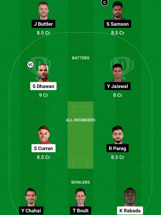 #RRvsPBKSdream11