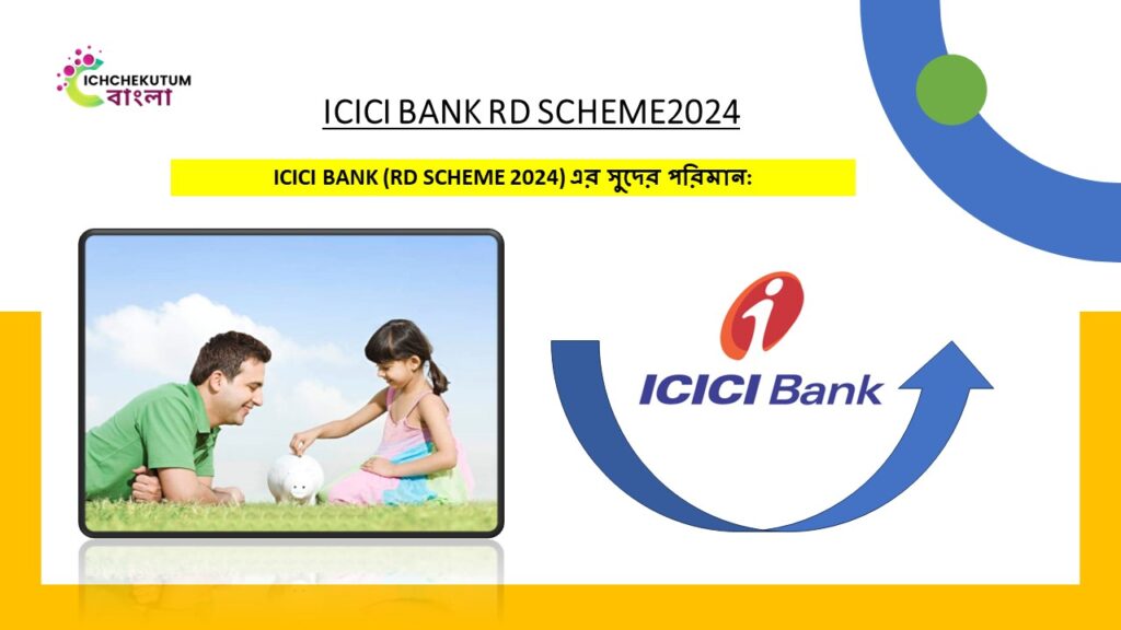 RD SCHEME 2024: সবচেয়ে বেশি সুদ দিচ্ছে কোন ব্যাঙ্ক?