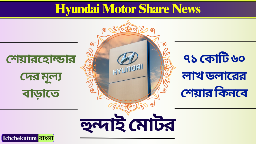 Hyundai Motor Share News