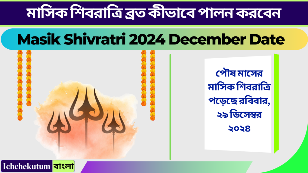 Masik Shivratri 2024
