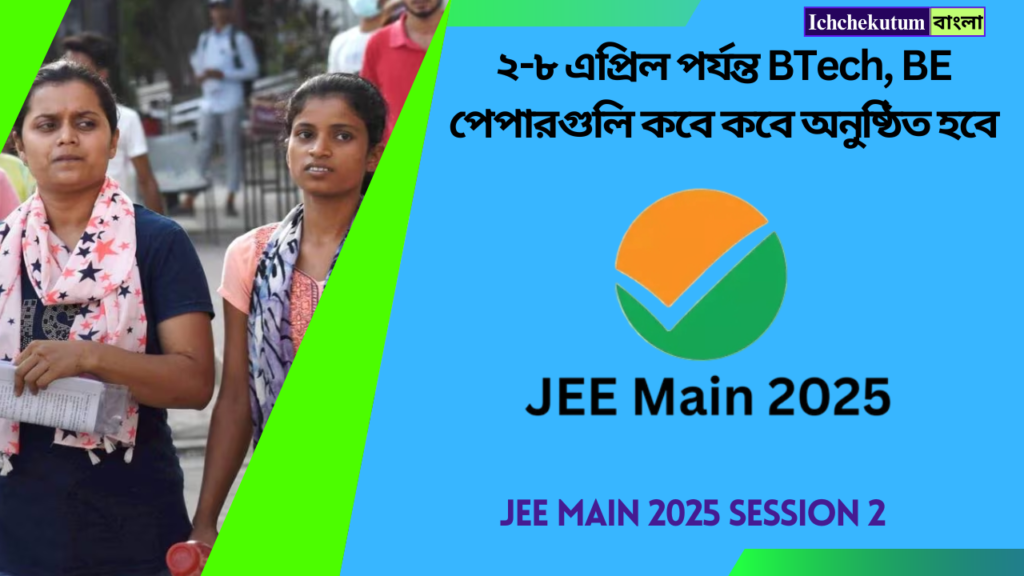 JEE Main 2025 Session 2