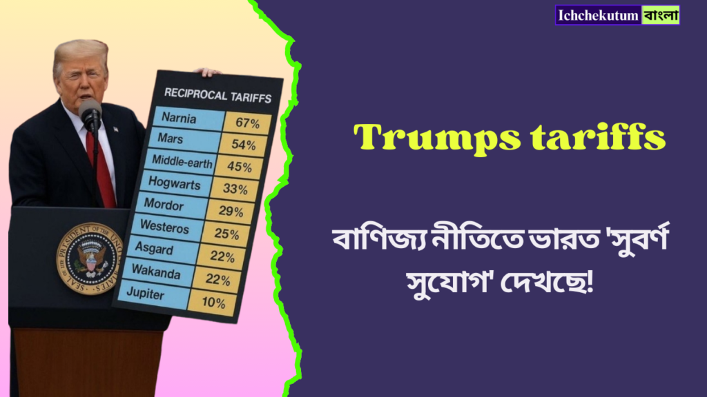 Trumps tariffs