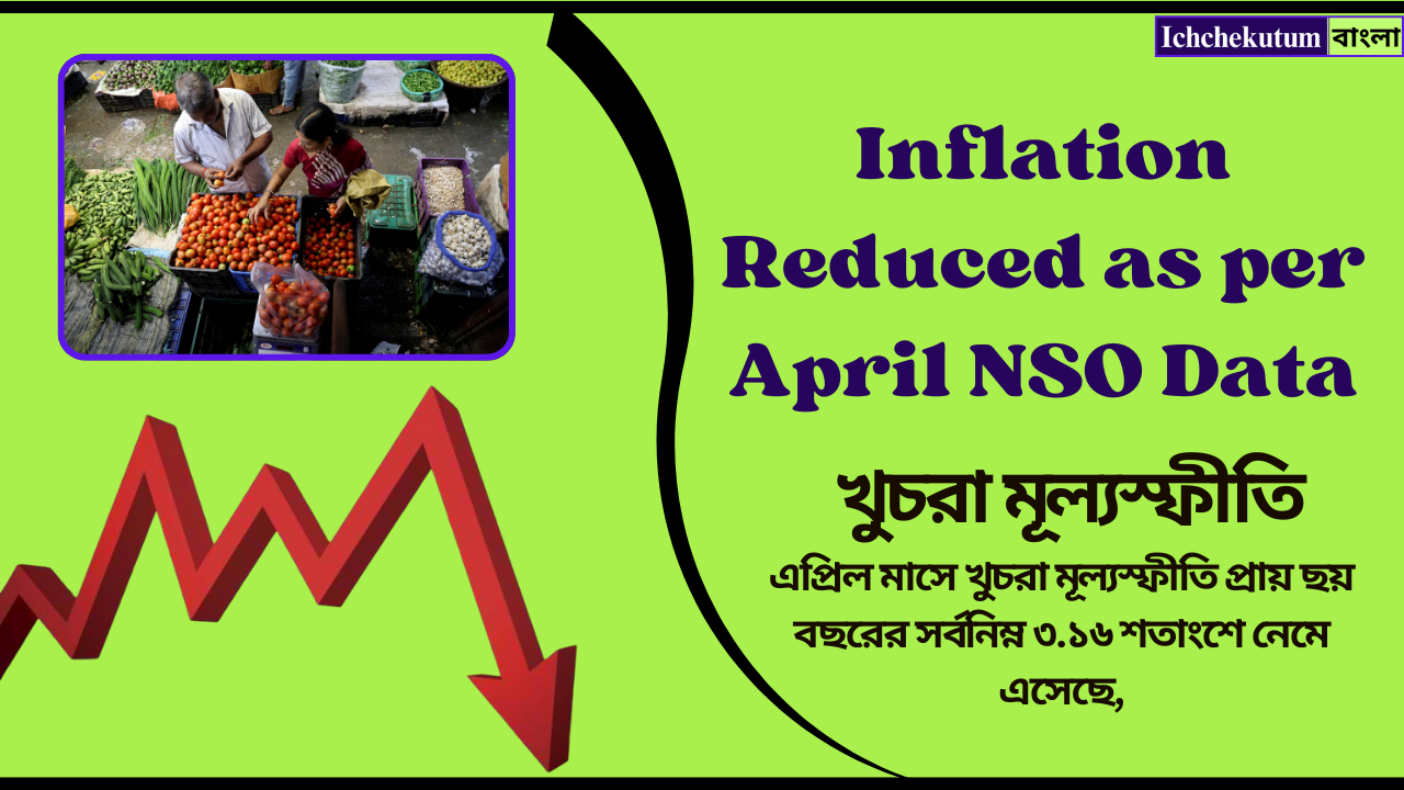 Inflation
