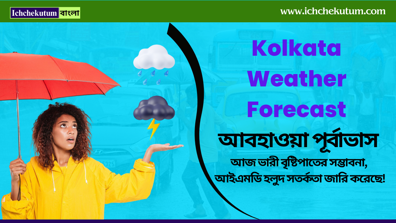 Kolkata Weather Forecast
