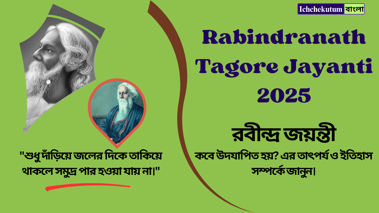 Rabindranath Tagore Jayanti 2025