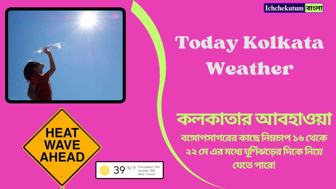 Today Kolkata Weather