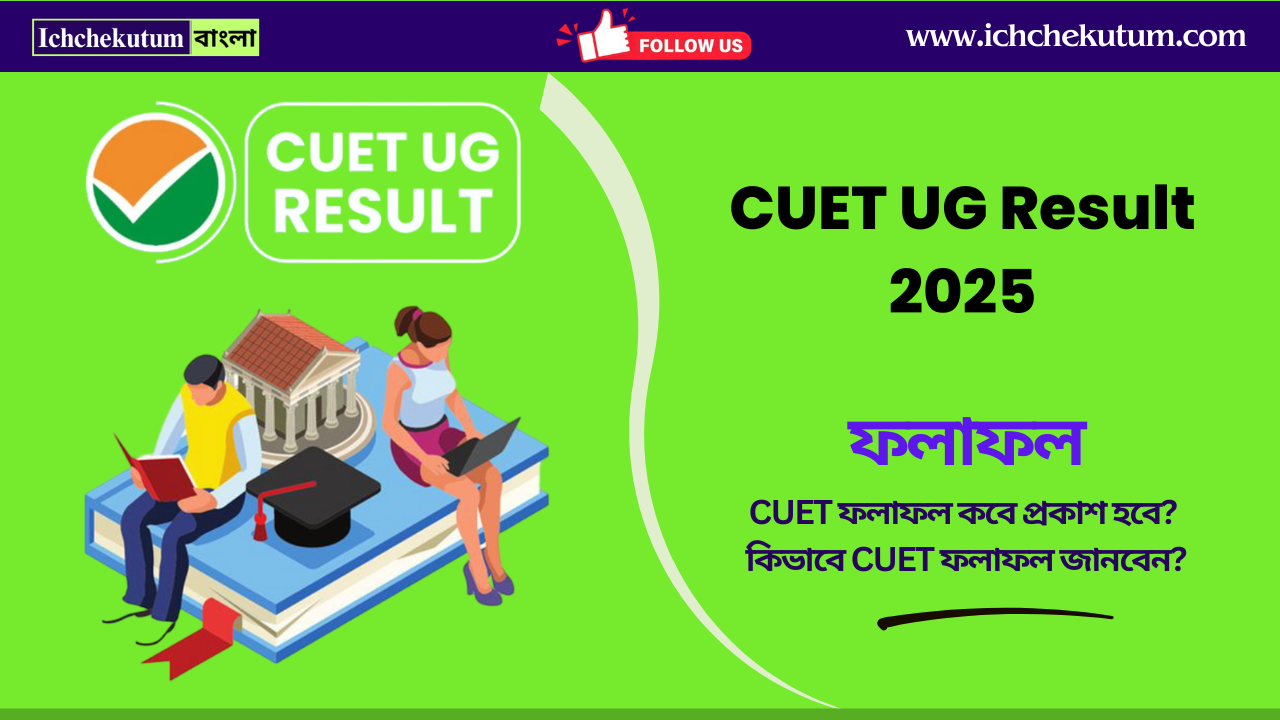 CUET UG Result 2025