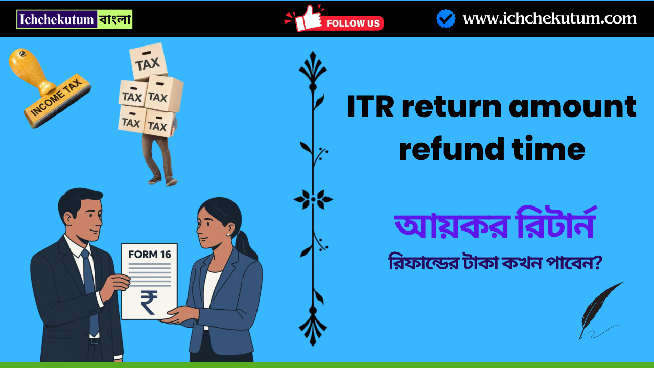 ITR return amount refund time