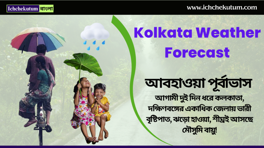 Kolkata Weather Forecast