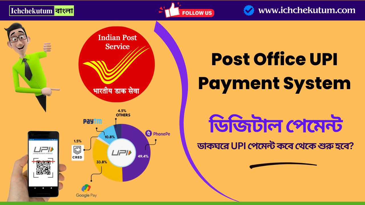 Post Office UPI Payment System