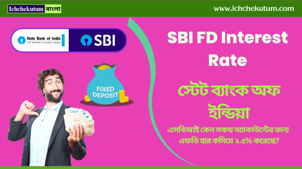 SBI FD Interest Rate