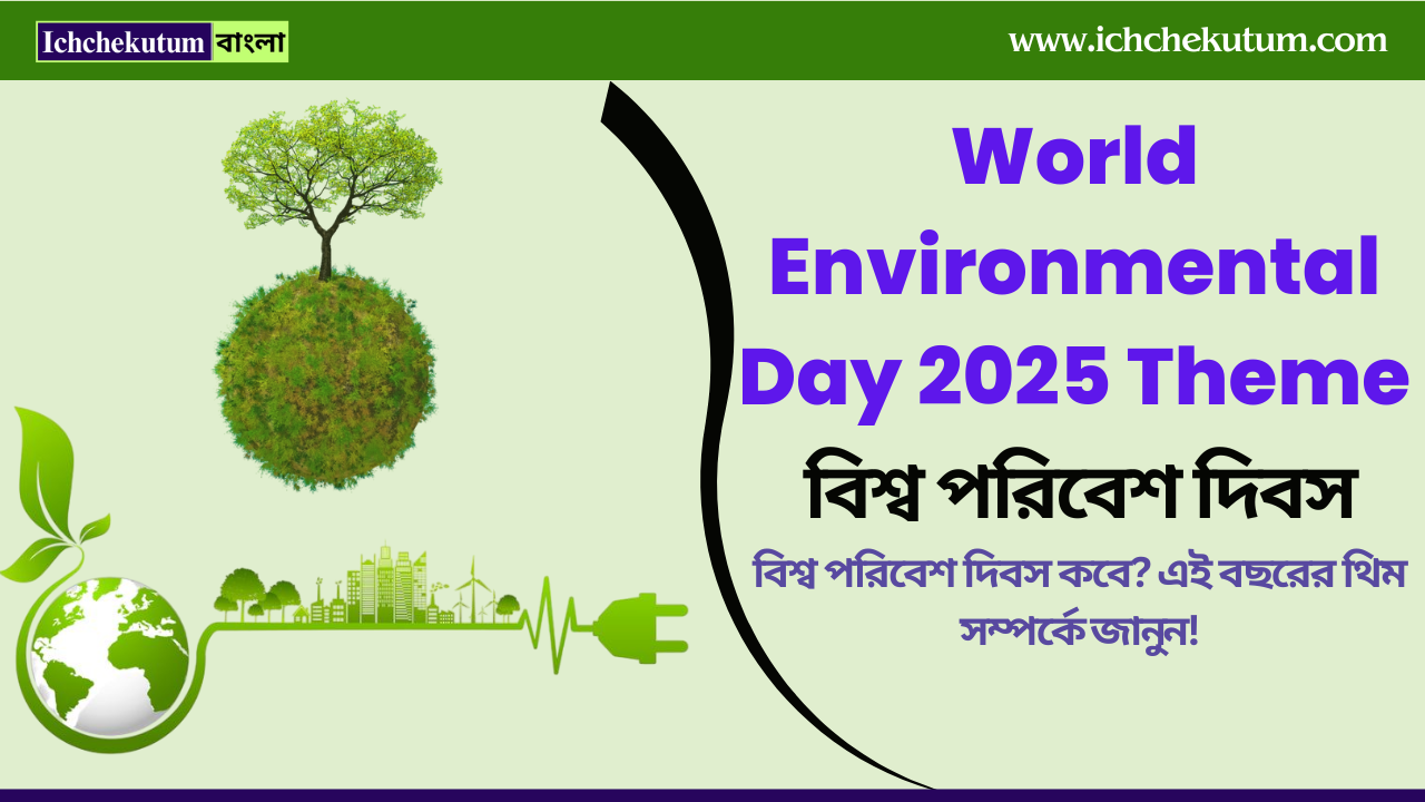 World Environmental Day 2025 Theme