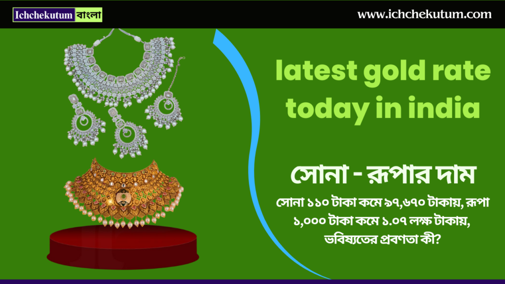 latest gold rate today in india