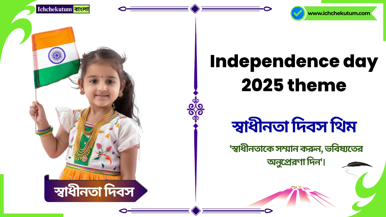 Independence day 2025 theme