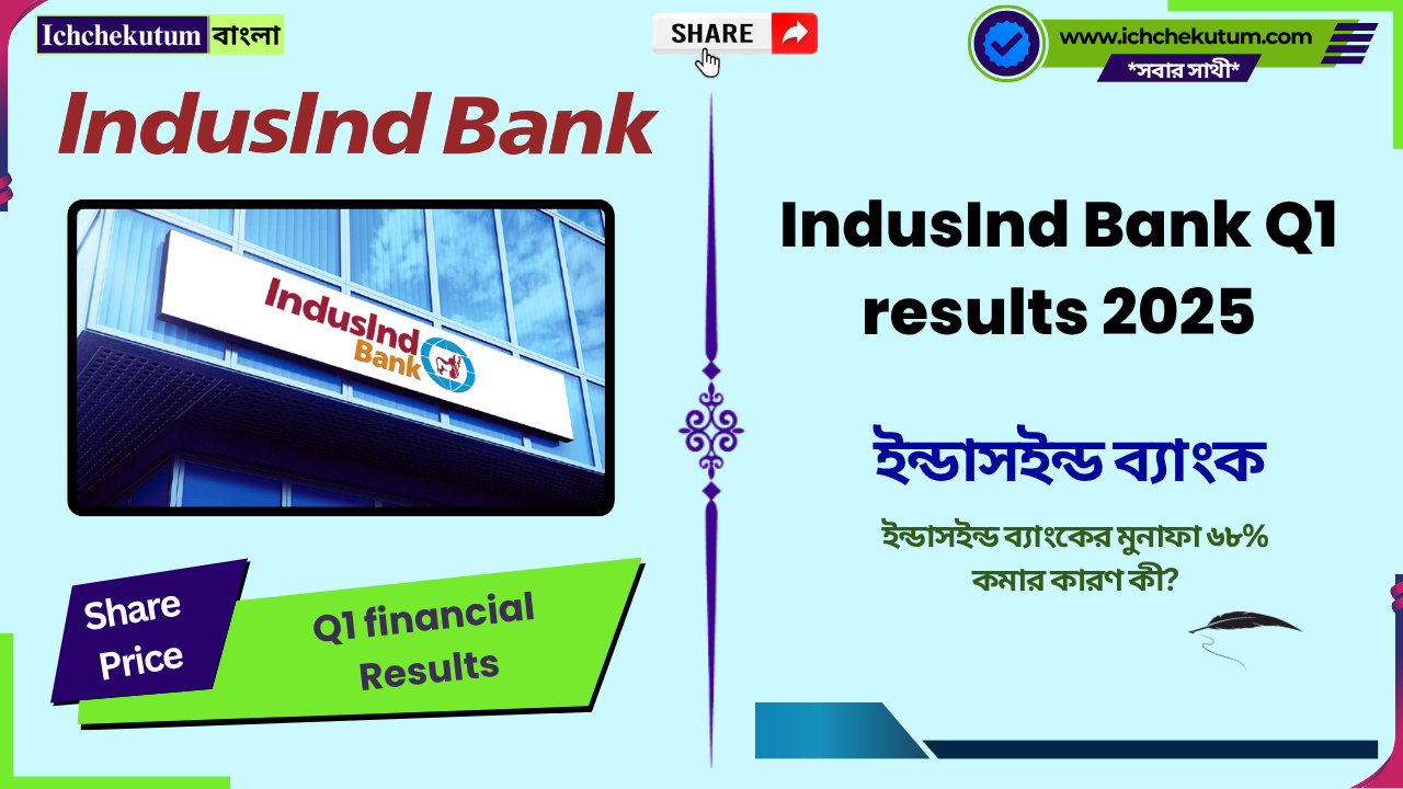 IndusInd Bank Q1 results 2025