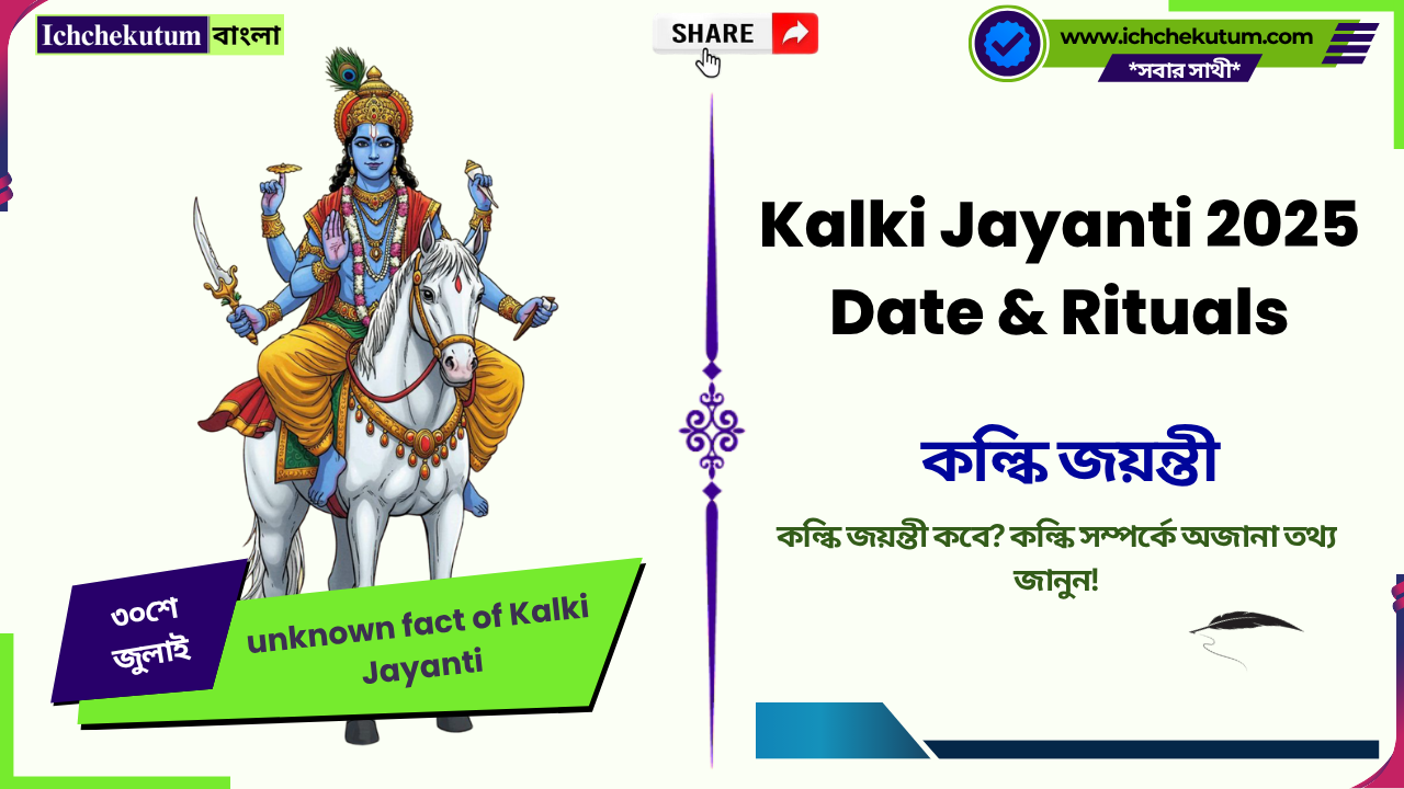 Kalki Jayanti 2025 date