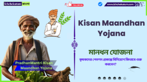 Maandhan Yojana Pension Plan