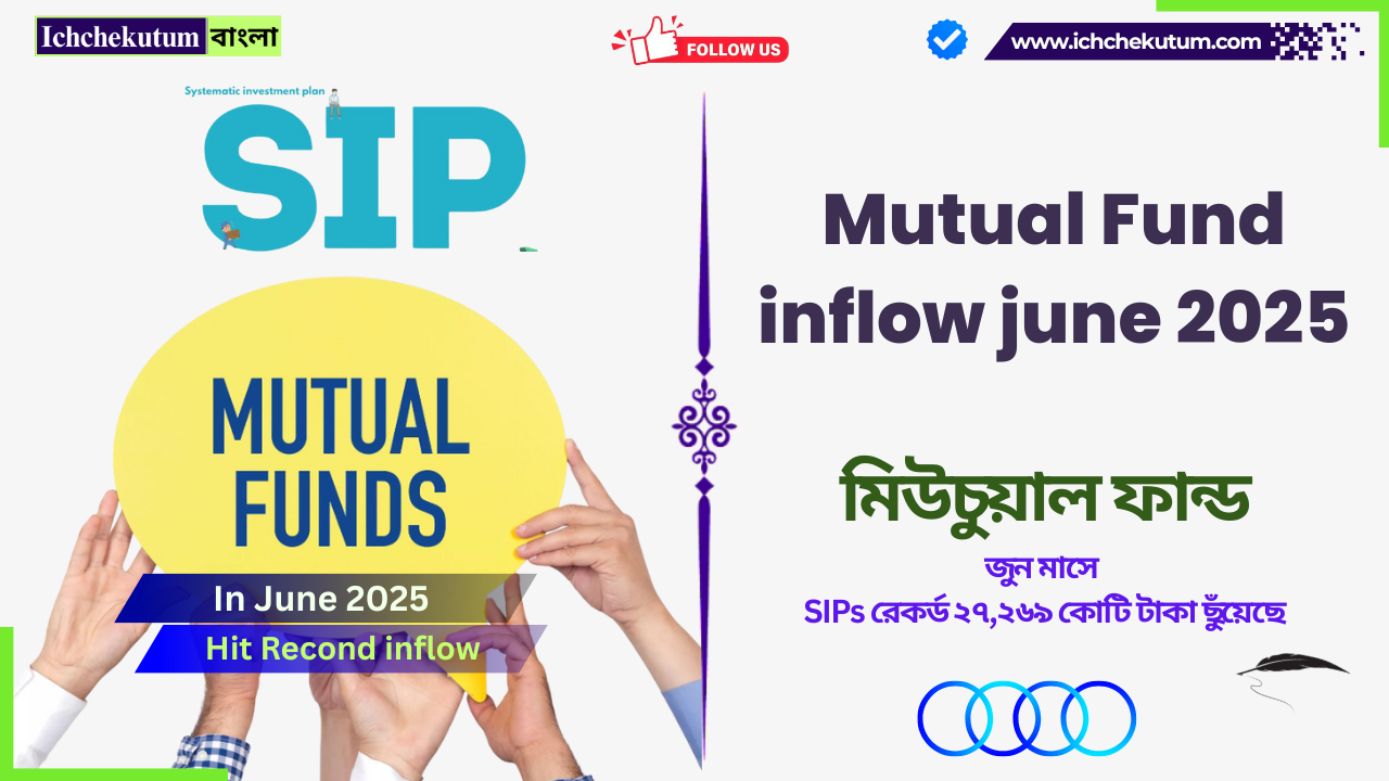 Mutual Fund inflow june 2025