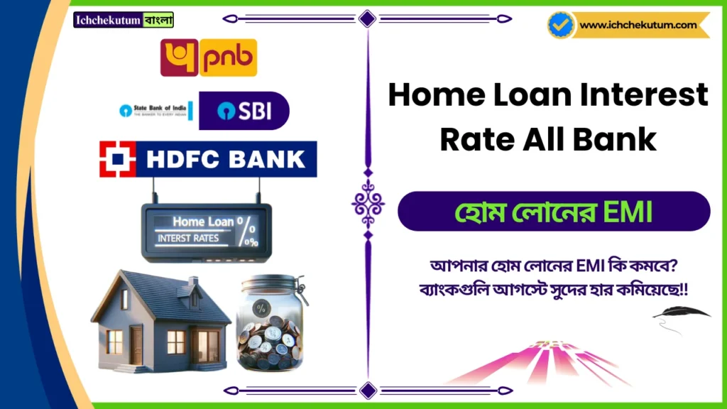Home Loan Interest Rate All Bank
