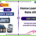 Home Loan Interest Rate All Bank