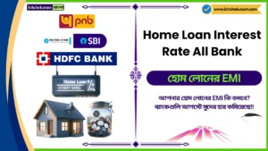 Home Loan Interest Rate All Bank
