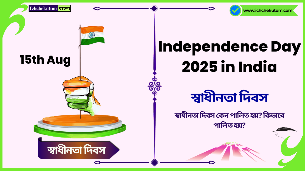 Independence Day 2025 in India