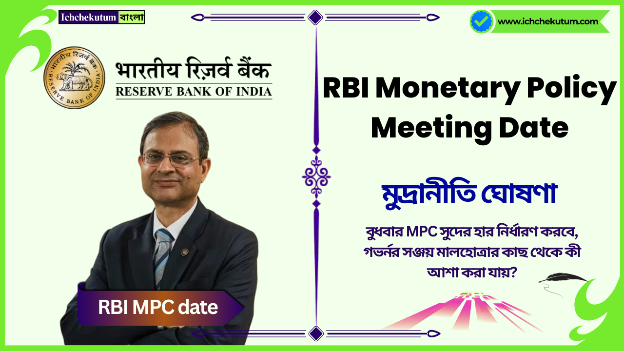 RBI Monetary Policy Meeting Date