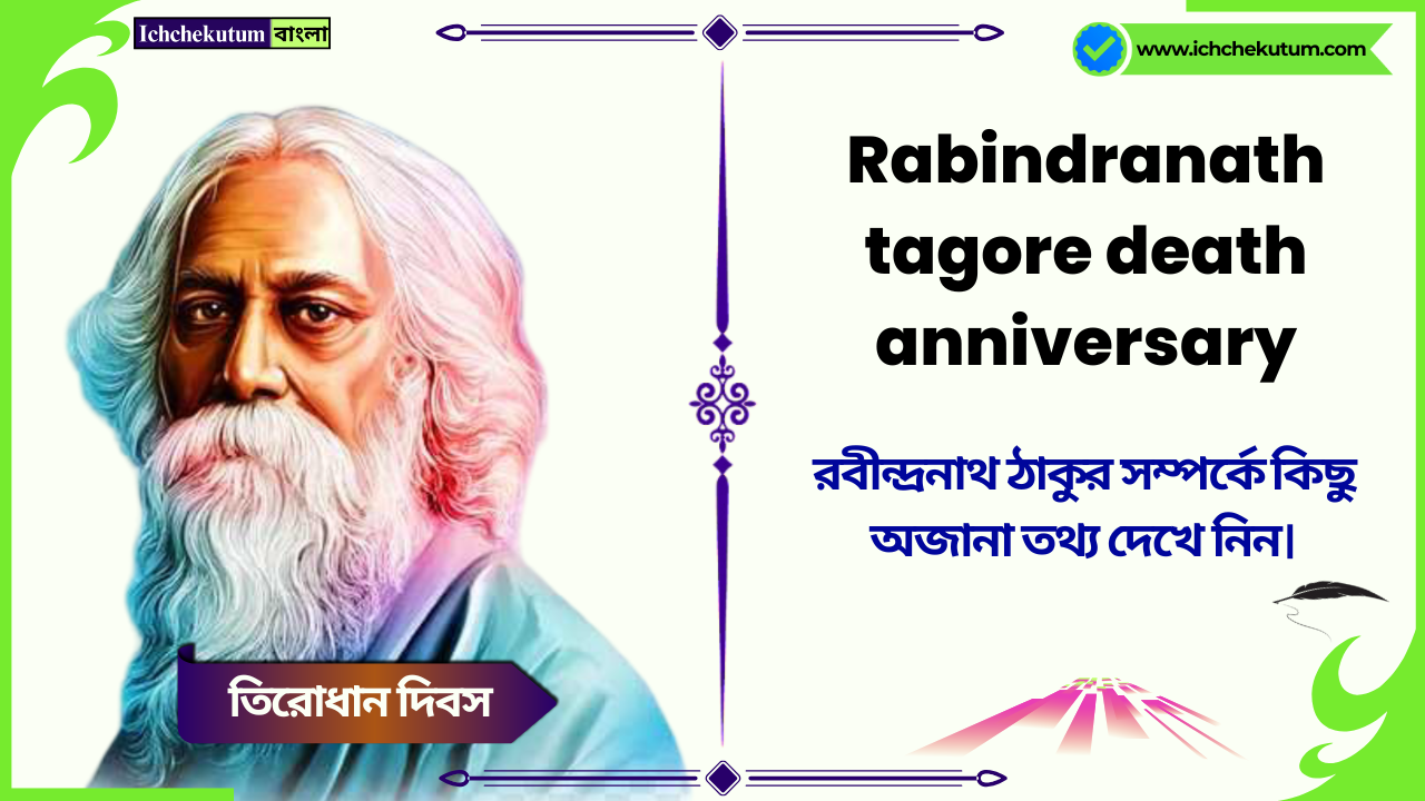 Rabindranath tagore death anniversary 2025