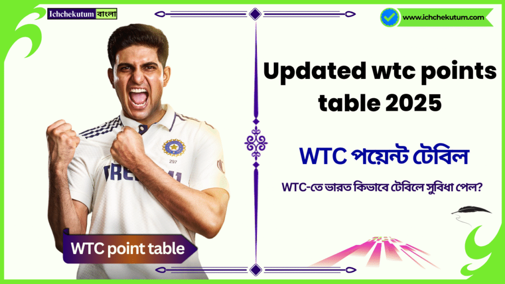 Updated WTC points table 2025