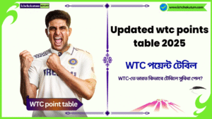 Updated WTC points table 2025
