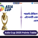 Asia Cup 2025 Points Table