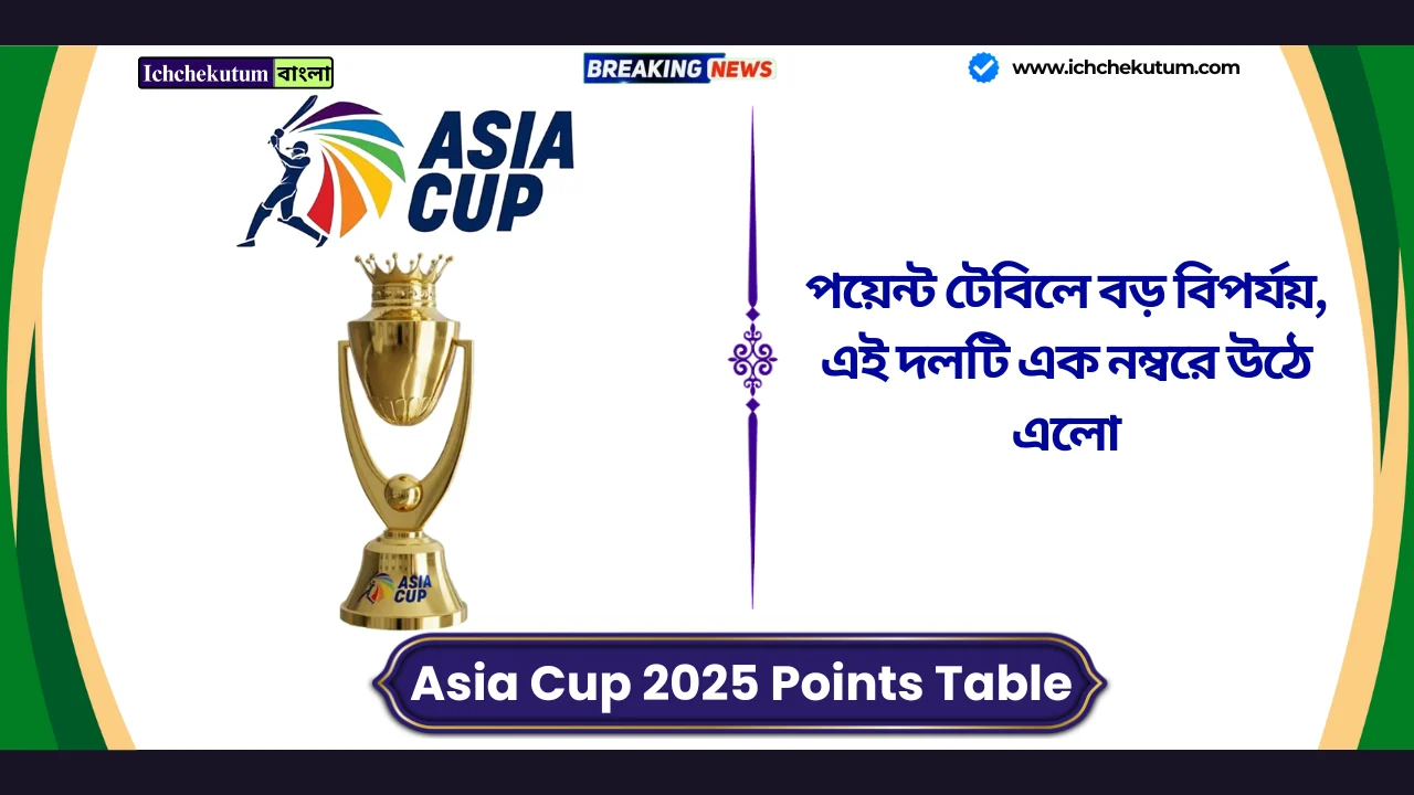 Asia Cup 2025 Points Table