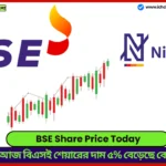 BSE Share Price Today