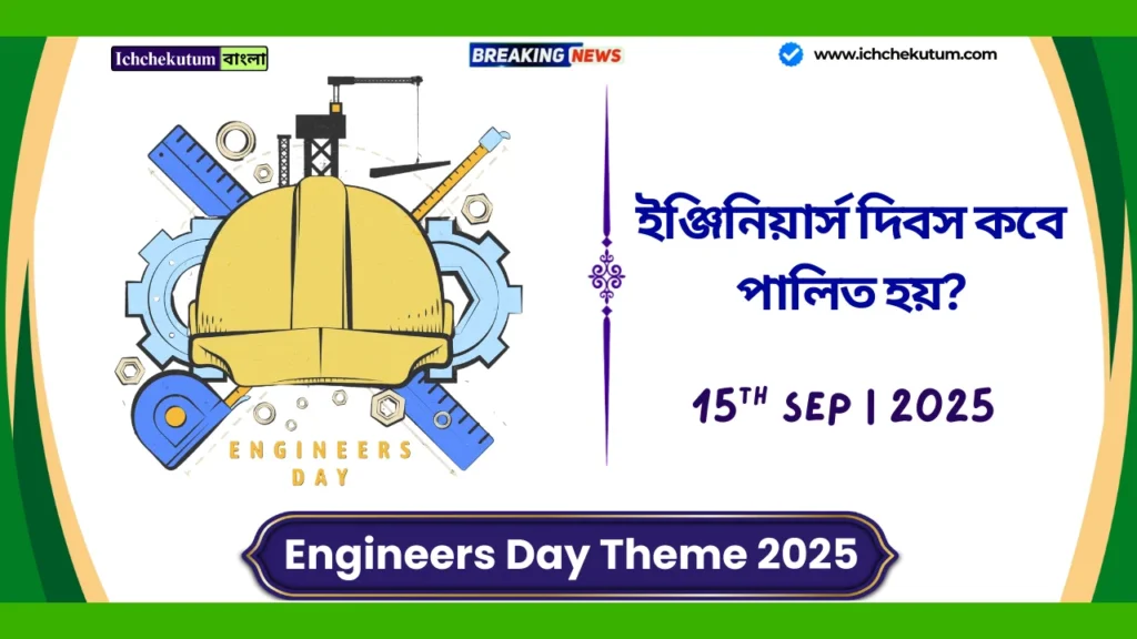 Engineers Day Theme 2025