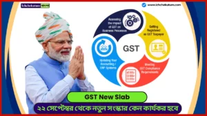 GST New Slab