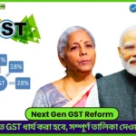 GST Reform List