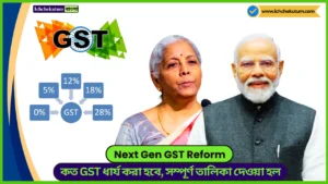 GST Reform List