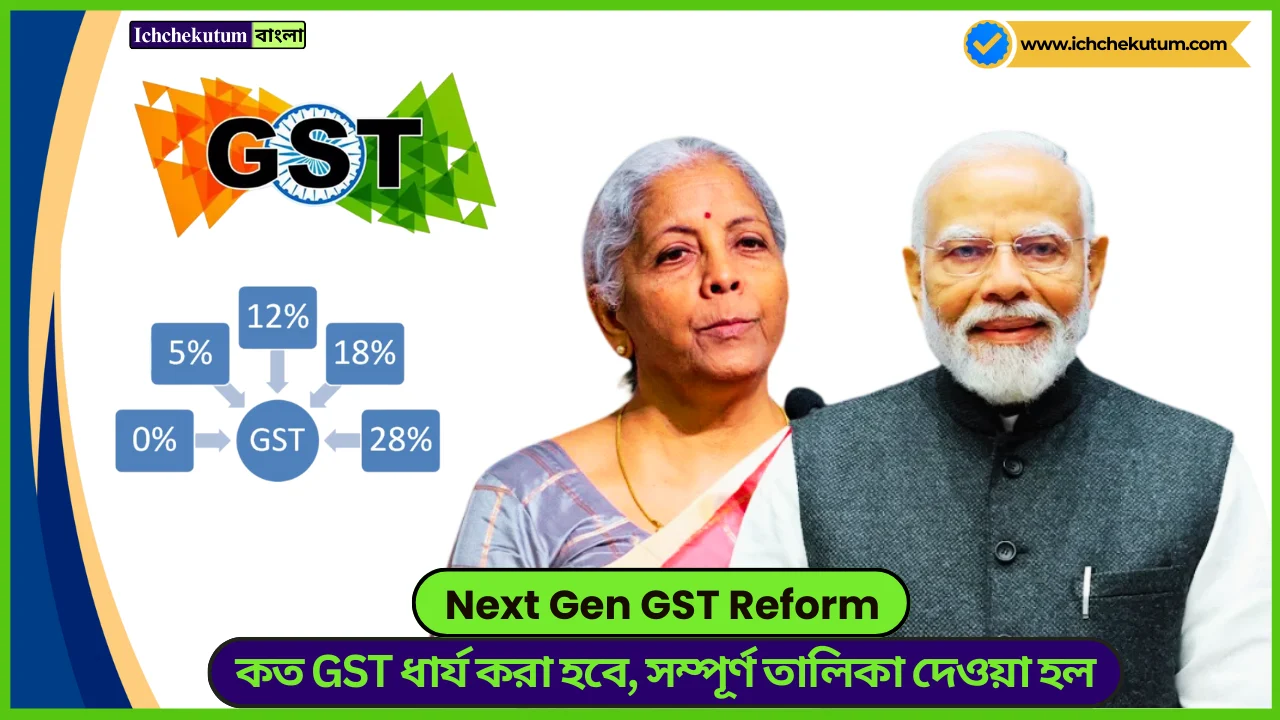 GST Reform List
