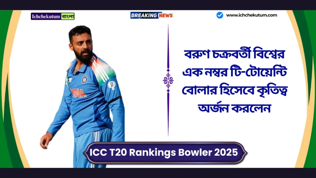 ICC T20 Rankings Bowler 2025