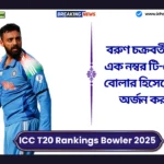ICC T20 Rankings Bowler 2025