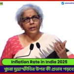 Inflation Rate in India 2025