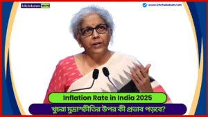 Inflation Rate in India 2025