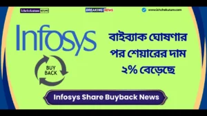Infosys Share Buyback