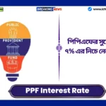 PPF Interest Rate