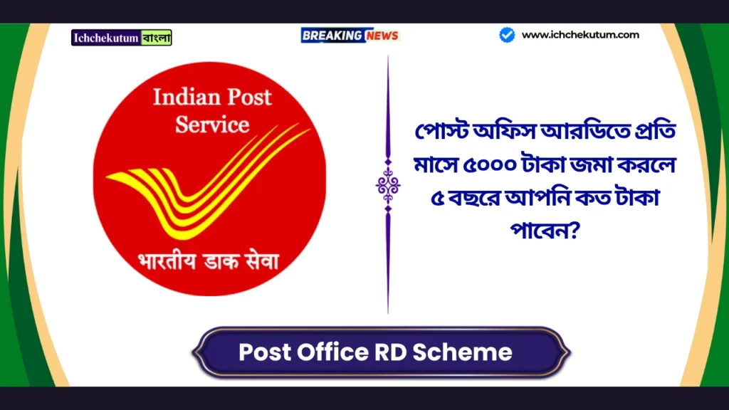 Post Office RD Scheme