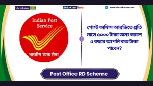 Post Office RD Scheme