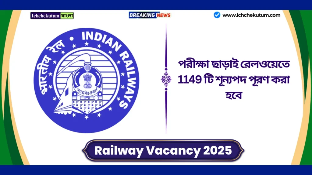 Railway Vacancy 2025 Apply Online