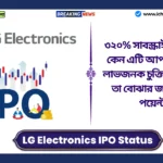 LG Electronics IPO Subscription Status