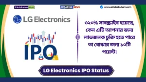 LG Electronics IPO Subscription Status