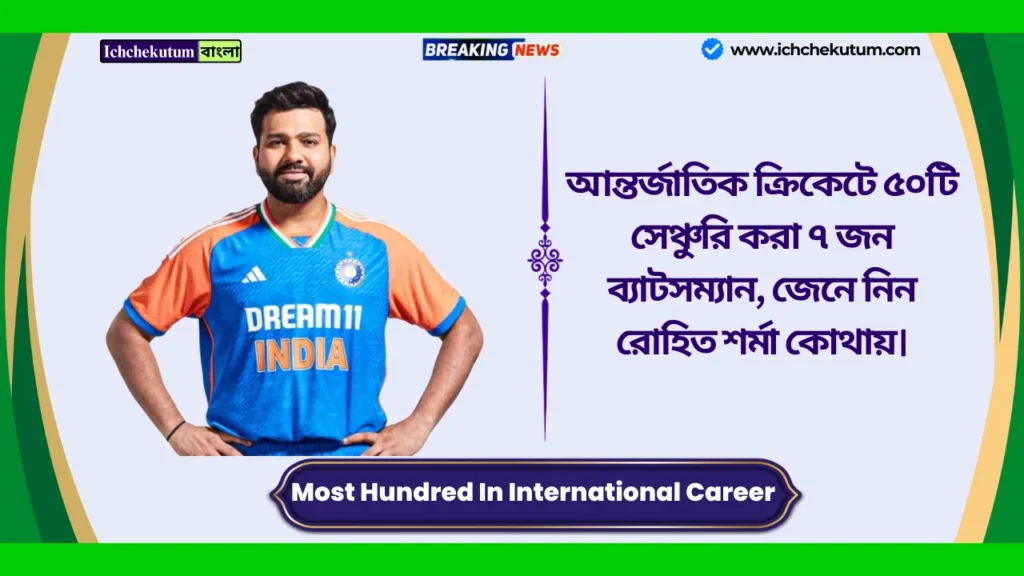 Most Hundred In International Career